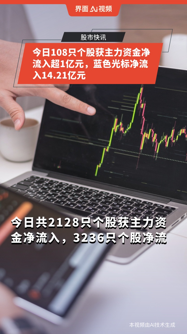 18只科创板个股主力资金净流入超1000万元