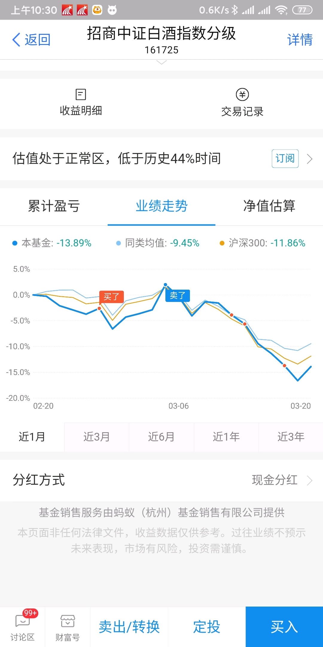 基金1月2日参与10家公司的调研活动