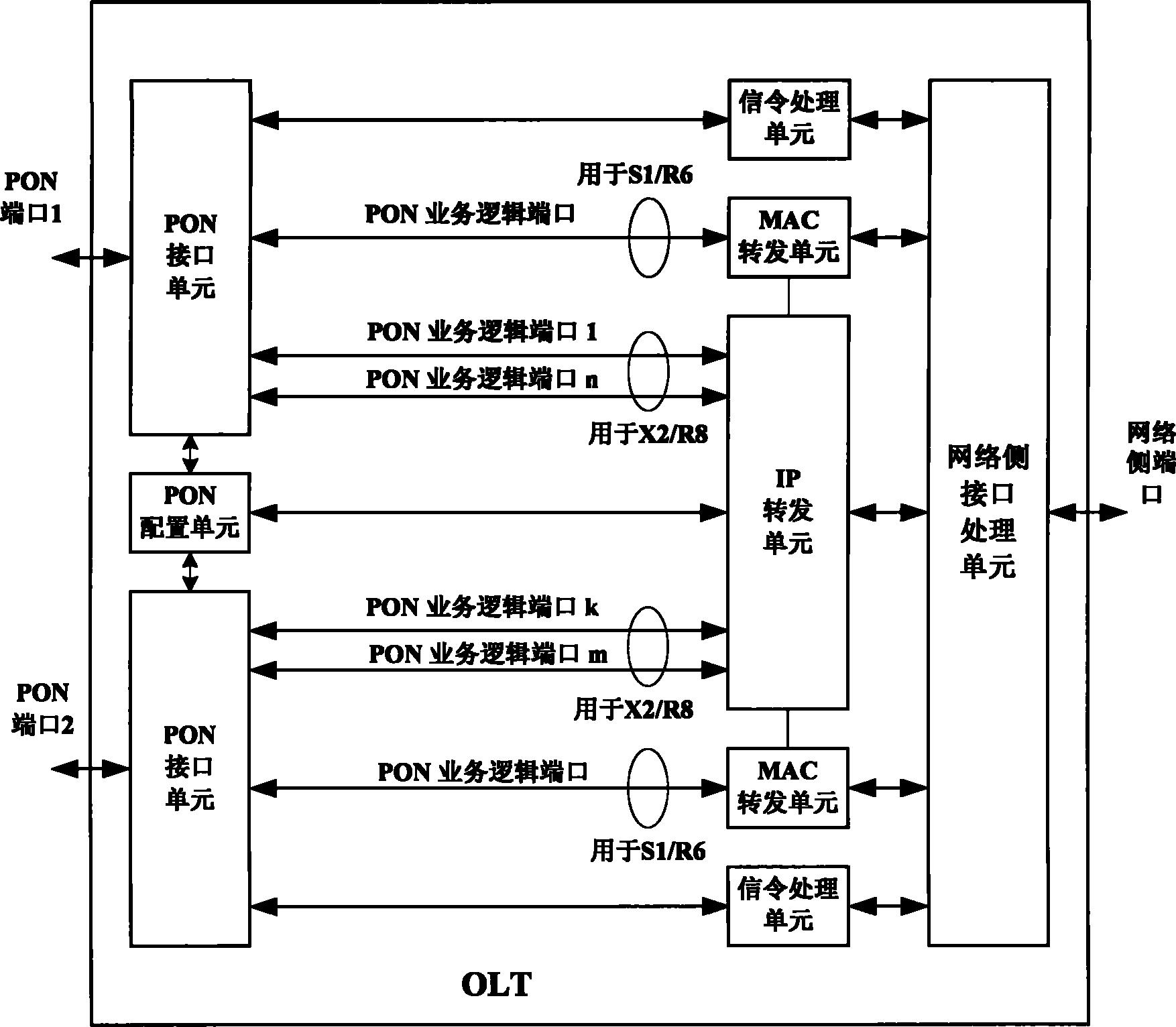 中国电信获得发明专利授权：“一种基站覆盖区域内小区的分组方法、装置及电子设备”