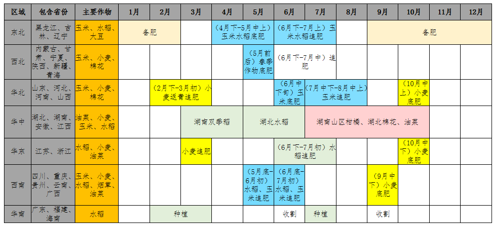 （2025年1月6日）今日尿素期货最新价格行情查询