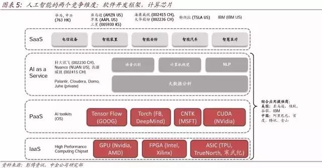 唠科｜2025年，人工智能如何进化