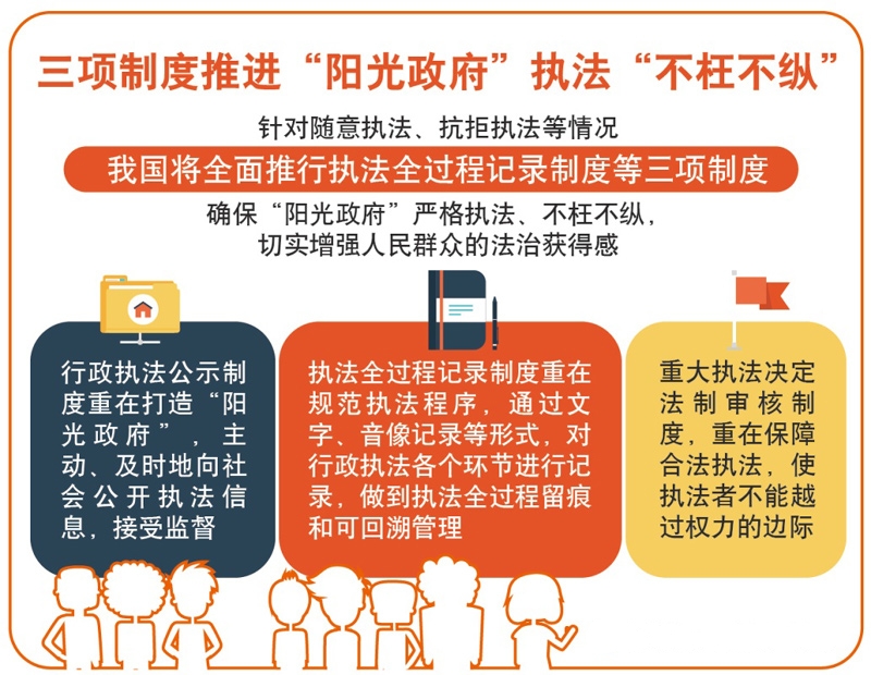 刚刚，国办印发！政府投资基金顶层设计来了！
