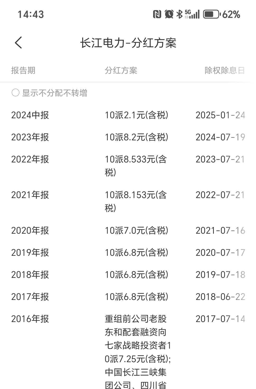 长江电力：截至2025年3月31日，长江电力股东总数为424578户