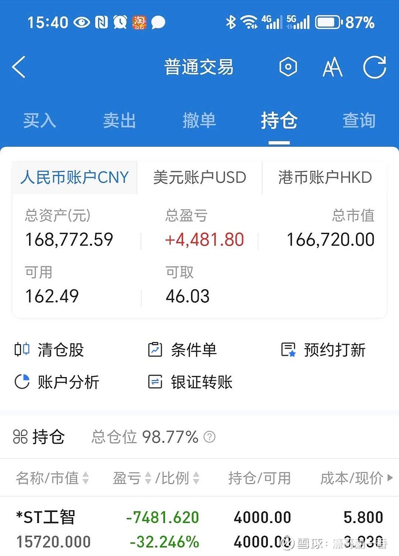 【盘中播报】沪指涨0.81% 非银金融行业涨幅最大
