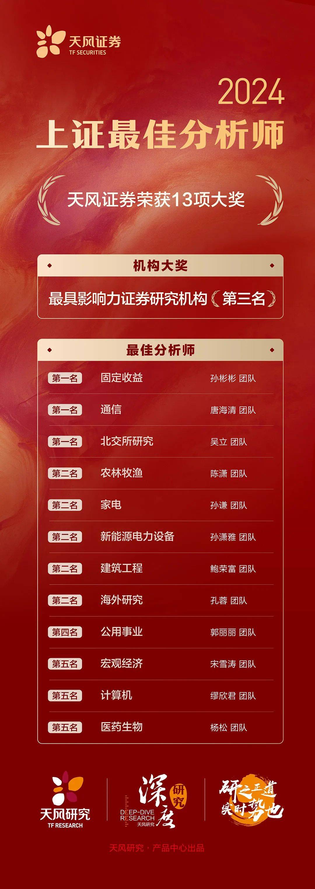 中银证券给予金风科技增持评级，风机盈利改善，海外增长明显