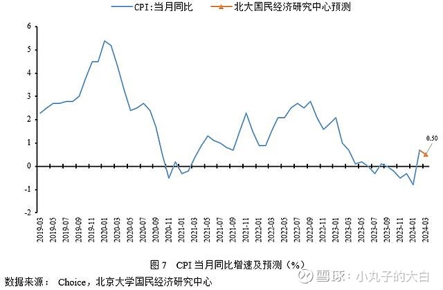 亚太经济合作组织：2025年亚太地区GDP增长率为2.6%