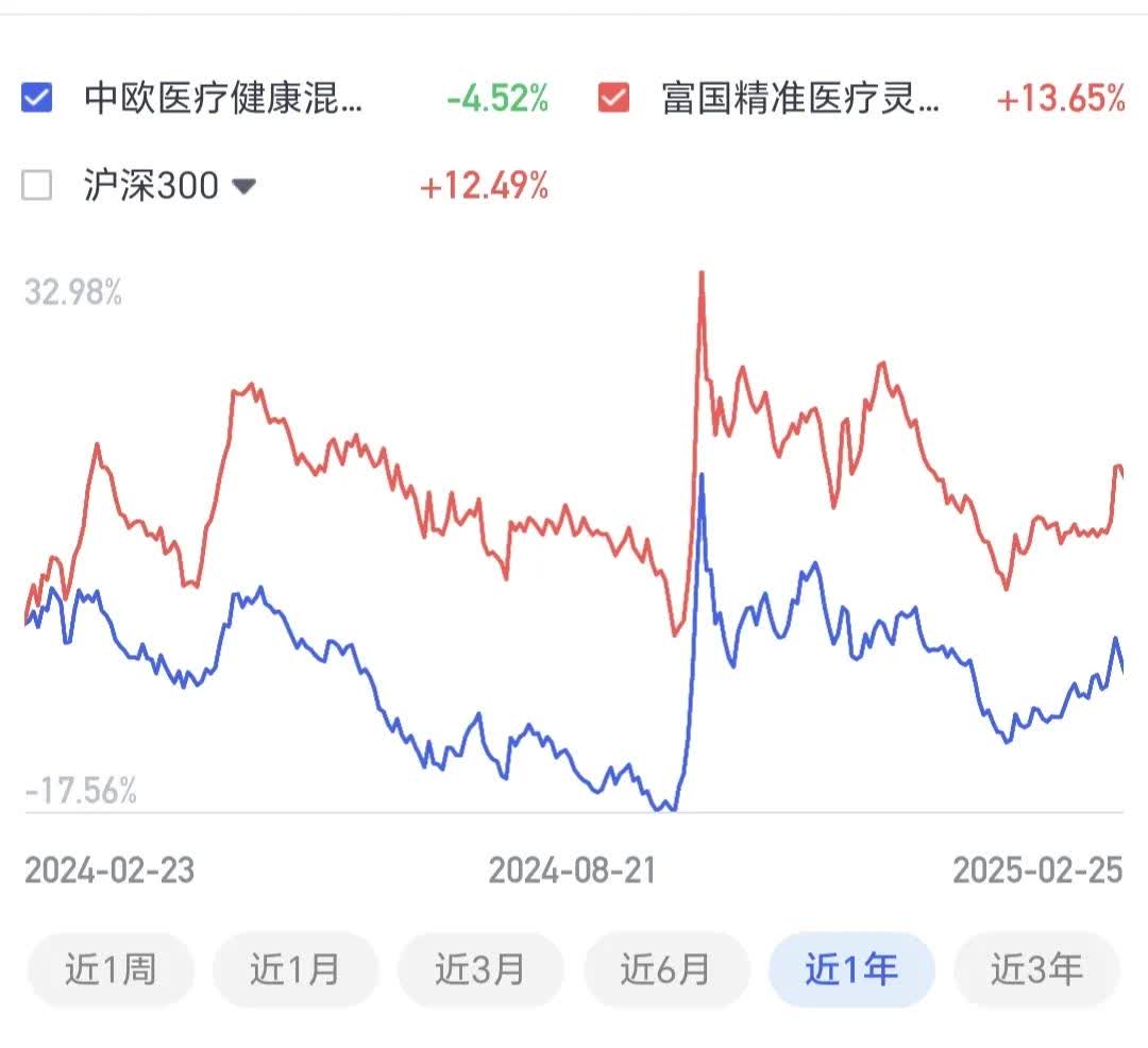 国际货币基金组织预计2025年克罗地亚经济将增长3.1%，为欧元区平均水平的四倍