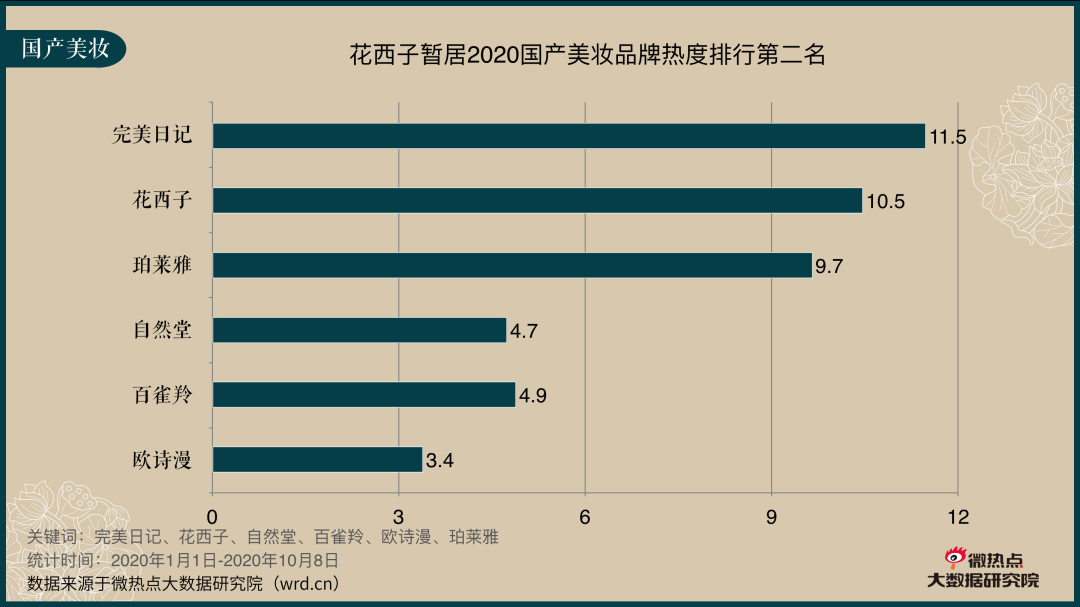 大摩发声：阿里云的增长逻辑没有变化！数据ETF（516000）连续两日获资金加仓