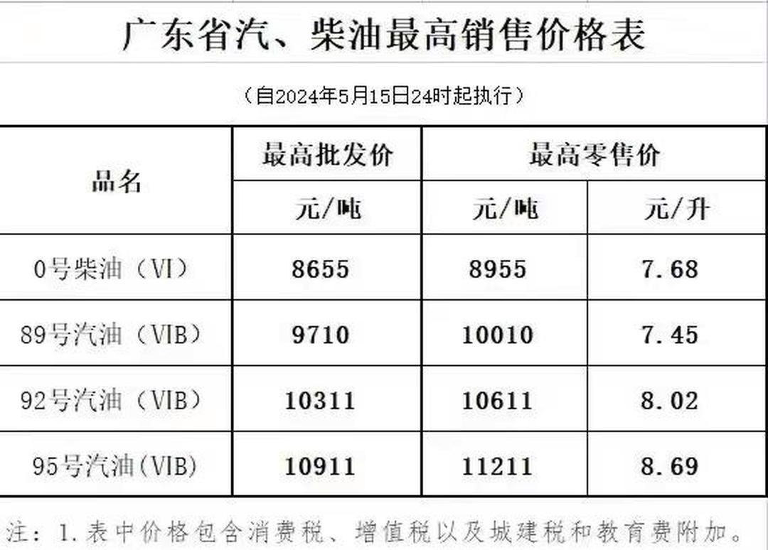 潍柴动力：本次回购股份将用于注销并减少公司注册资本
