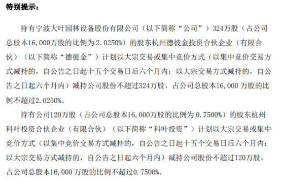 展鹏科技：股东拟合计减持不超6%公司股份