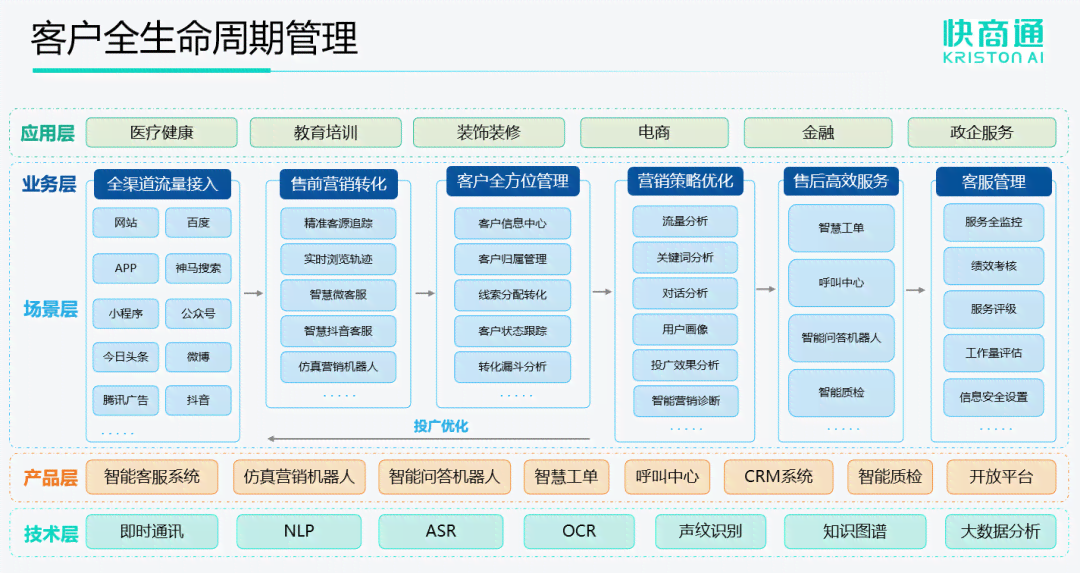 虎牙Q1净利暴跌超9成，AI赋能难挽直播业务颓势，游戏业务增长减速