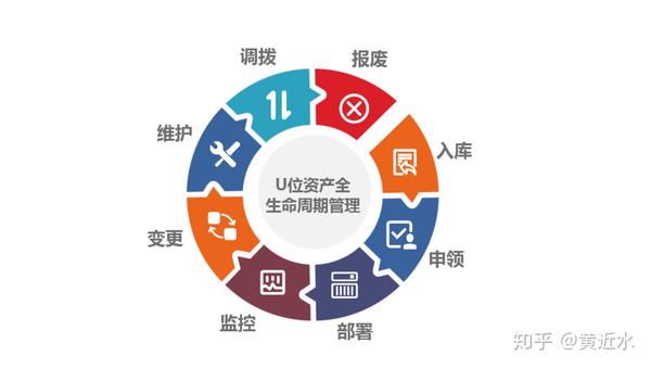 数据资源从成本项转为资产项 多家银行数管齐下抢先“挖矿”
