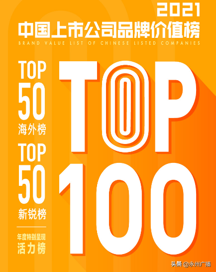 东鹏饮料再次荣登2025活力榜TOP100 品牌价值增长彰显强劲实力