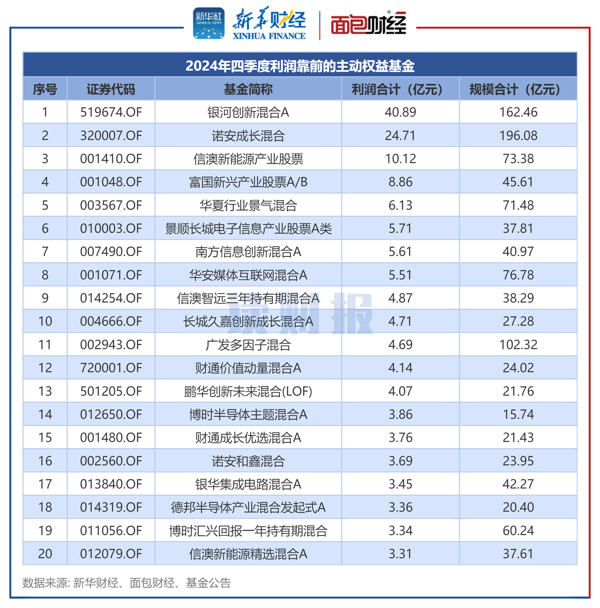 值得买科技2024年年度股东会通过多项议案，利润分配方案获高票通过
