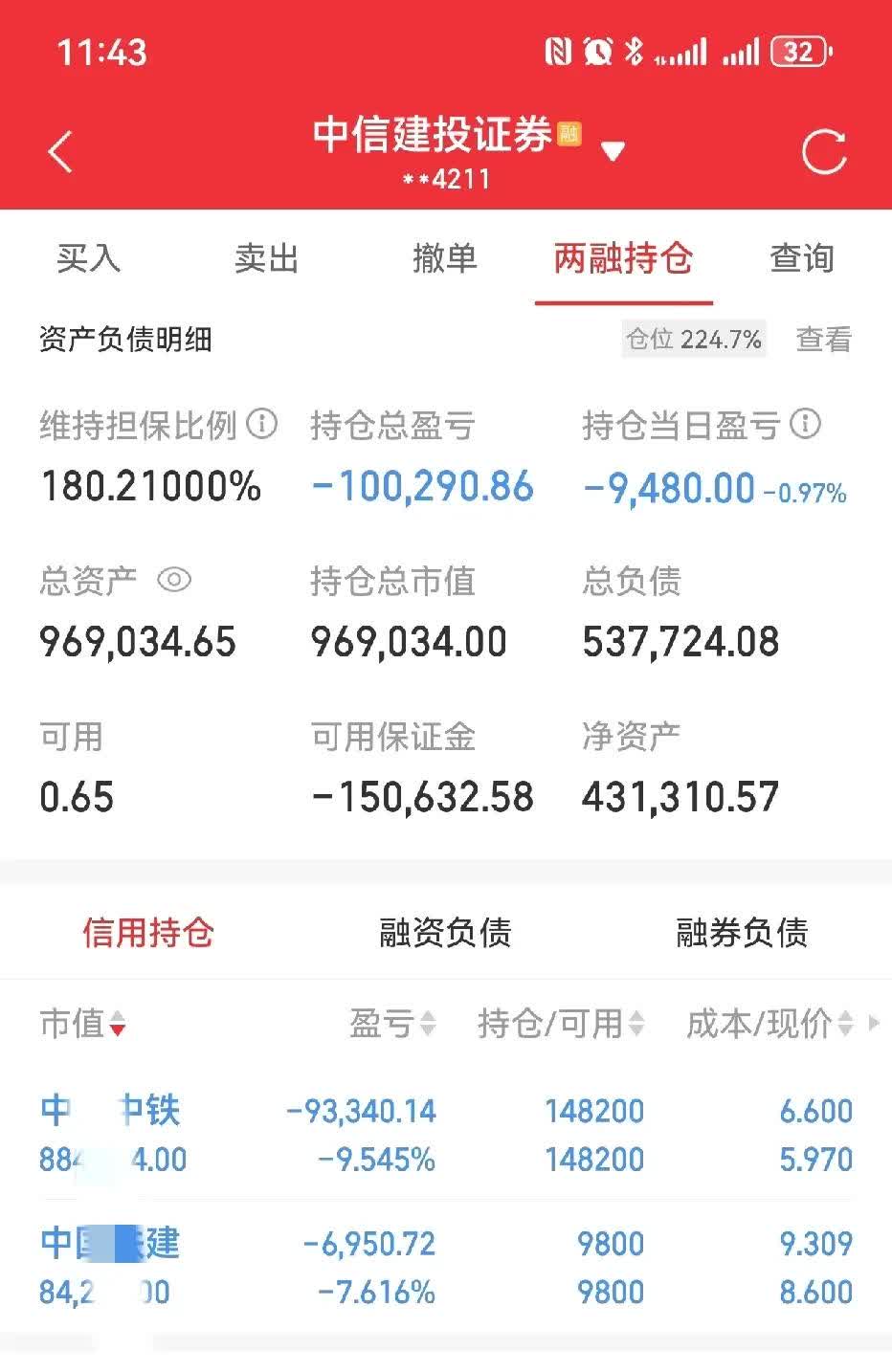 C太力上市首日获融资买入4867.92万元