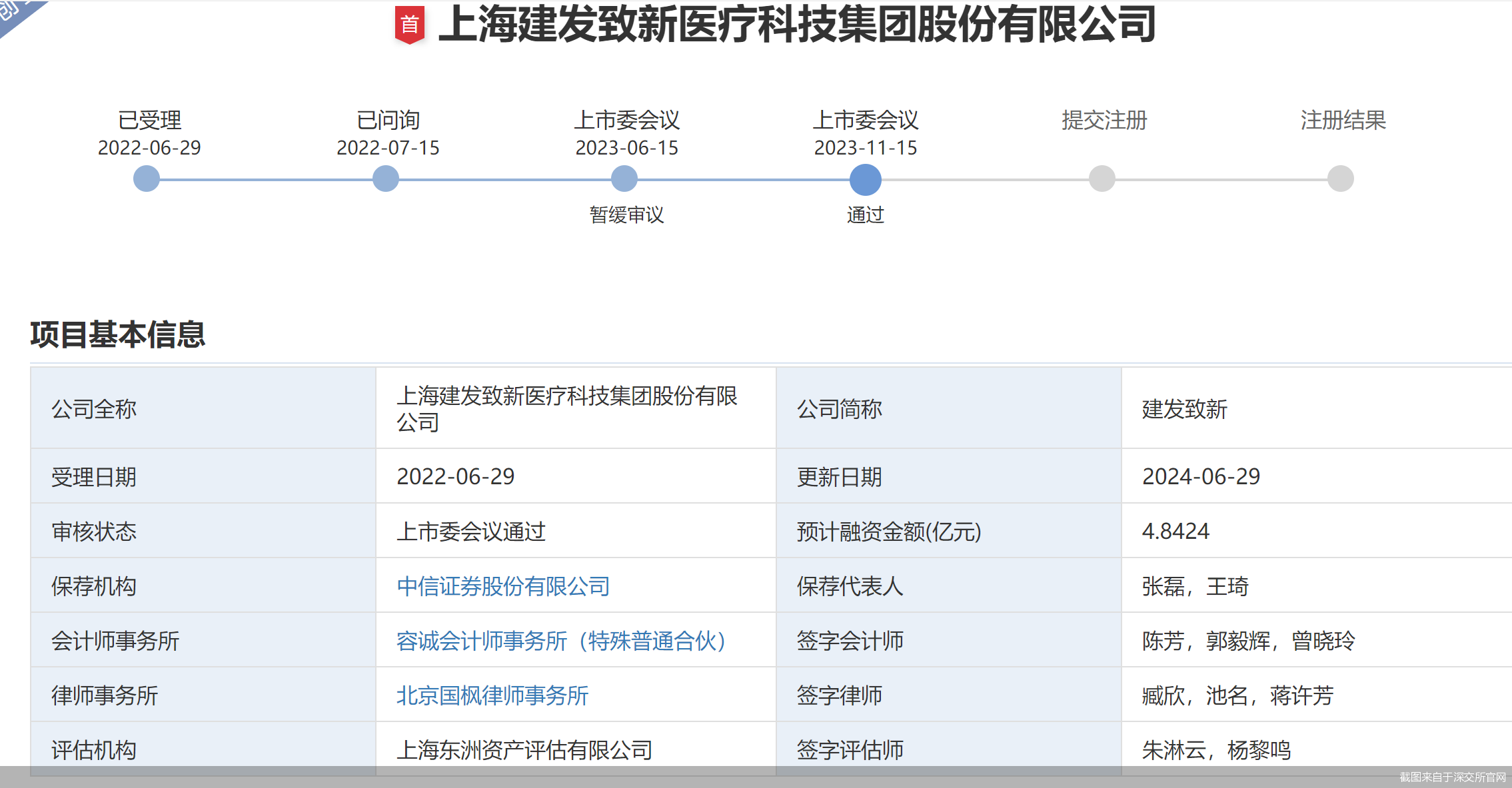 首付款12.5亿美元！三生制药与辉瑞达成PD-1抗体药物合作开发协议，创新药沪深港ETF（517110）大涨3%