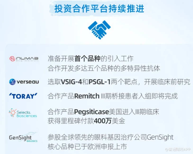 首付款12.5亿美元！三生制药与辉瑞达成PD-1抗体药物合作开发协议，创新药沪深港ETF（517110）大涨3%