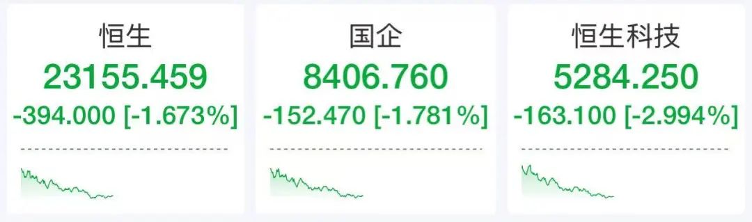 港股汽车概念股走强，相关ETF涨近2%
