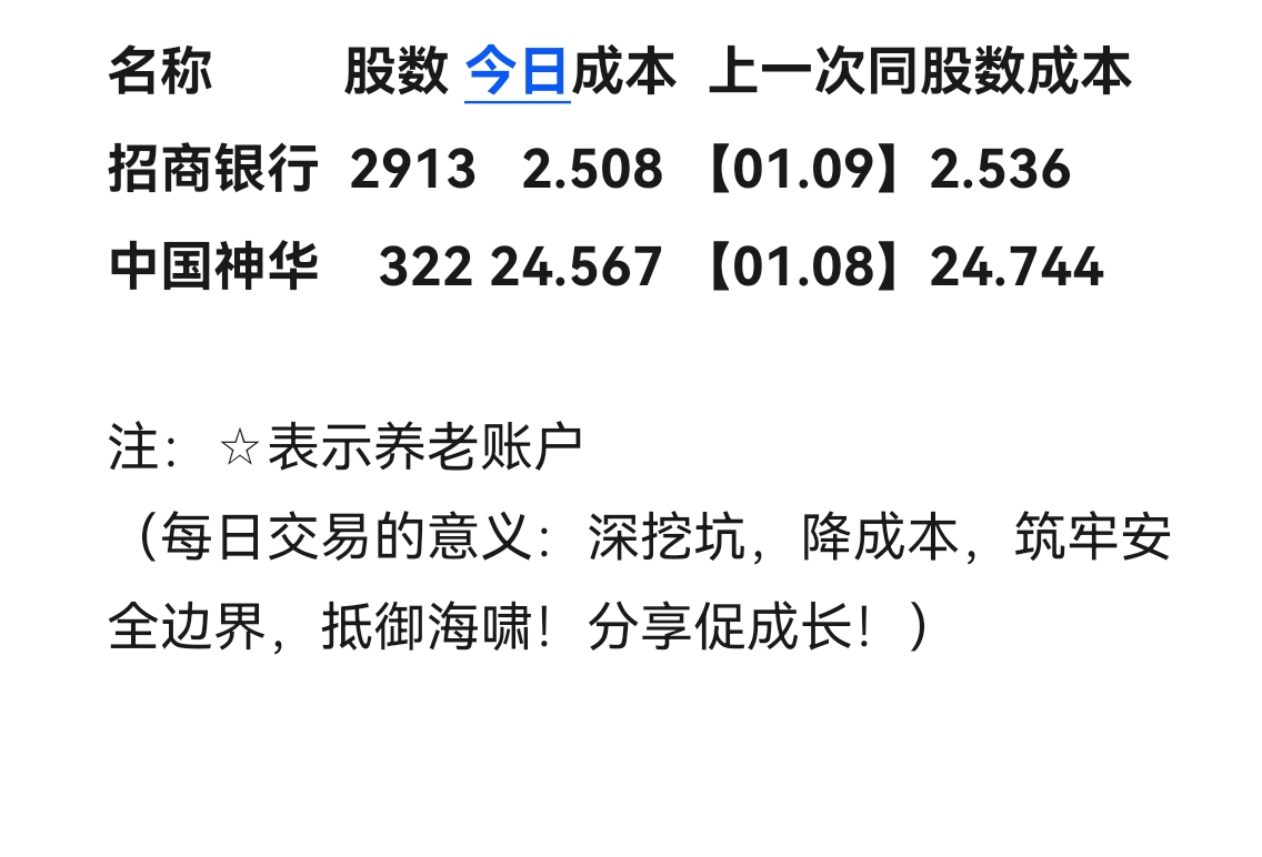 京运通跌9.35%，沪股通龙虎榜上净卖出3377.42万元