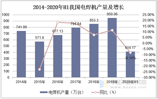 信评巨头转型进行时：标普中国高管变阵 非评级业务负责人出任首席执行官