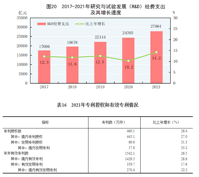 佛得角国家统计局公布该国2025年第一季度外贸临时数据