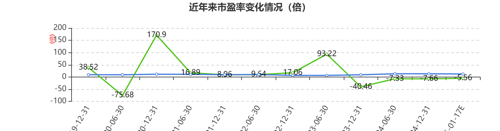 华中四省12家城农商行2024年财报全景扫描：分化加剧下的区域银行业生态
