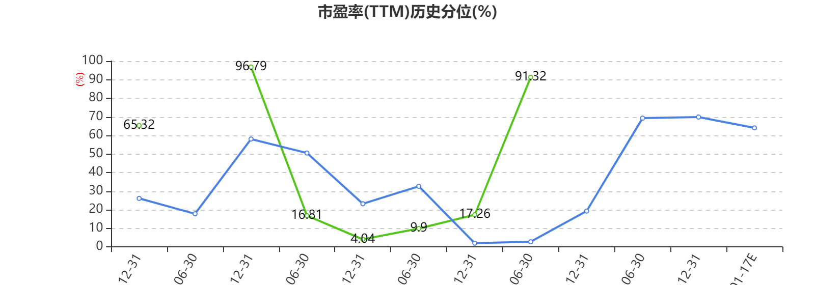 华中四省12家城农商行2024年财报全景扫描：分化加剧下的区域银行业生态