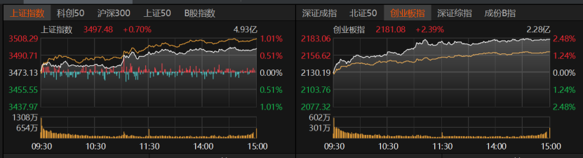 8月19日87只个股获券商关注，蔚蓝锂芯目标涨幅达40.31%