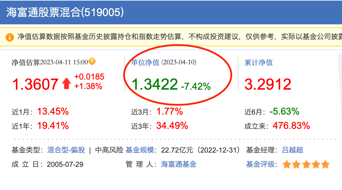重仓人工智能 主题基金迎来“别样风景”