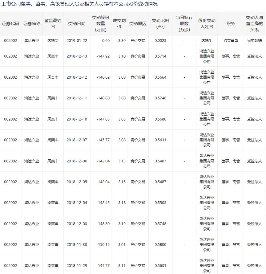 通合科技：拟发行可转债募资不超过5.22亿元