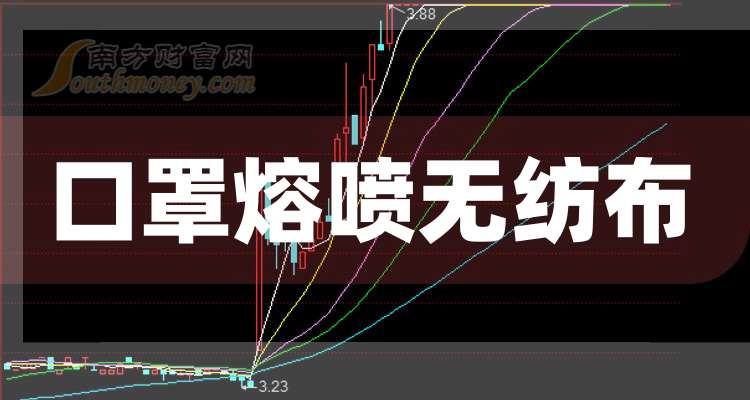 海亮股份:上半年净利润同比增长15.03% 拟10派1元