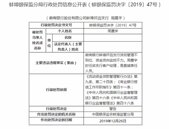 8月3张千万级罚单，有大行支行因贷款资金、信用卡资金入市被罚