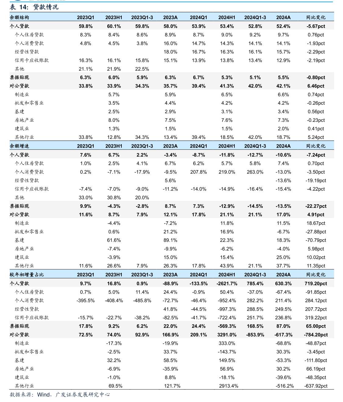 蓝黛科技：11月4日召开董事会会议