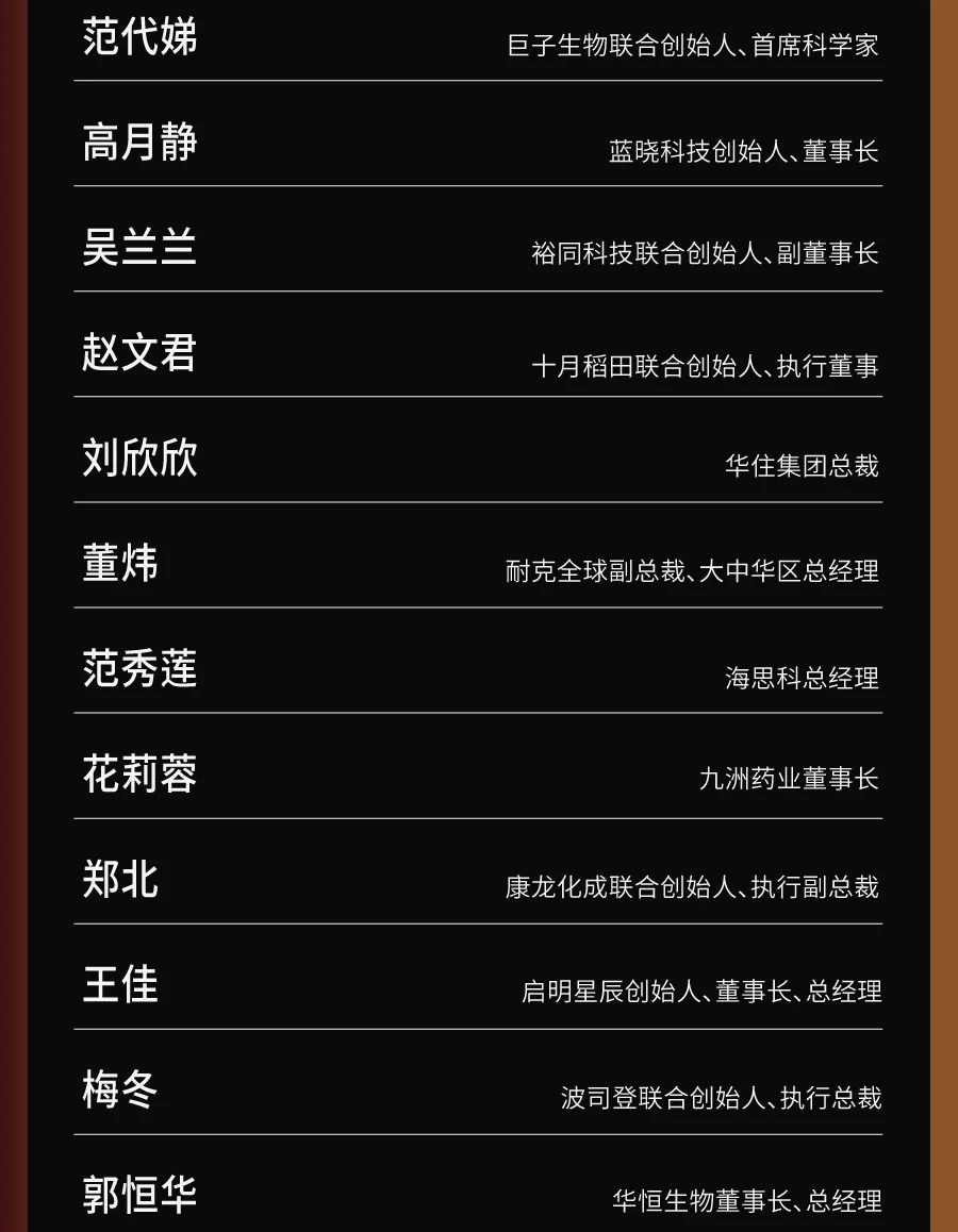 福布斯发布中国内地富豪榜！雷军超越马云，王宁财富较去年增长逾三倍，福布斯中国：A股上涨推动财富增长