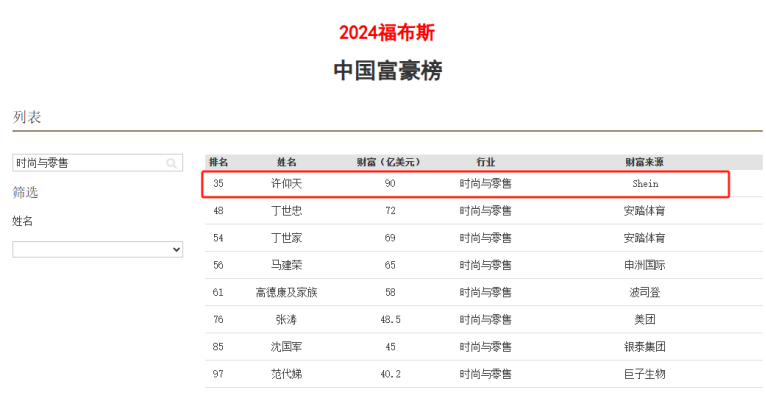 福布斯发布中国内地富豪榜！雷军超越马云，王宁财富较去年增长逾三倍，福布斯中国：A股上涨推动财富增长