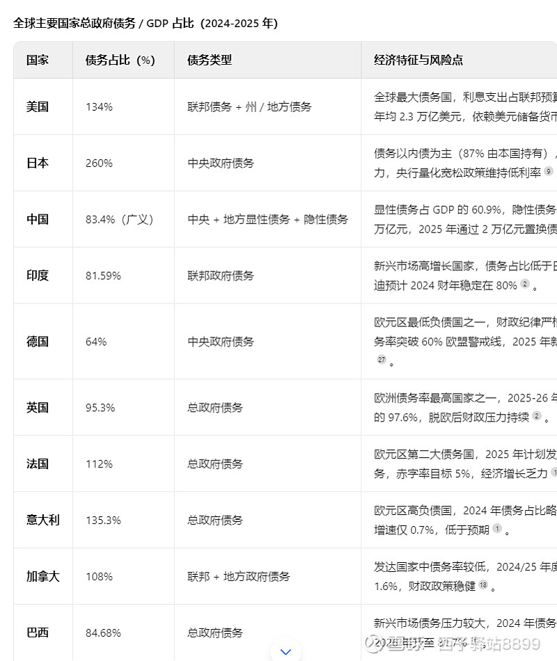 债市胜率仍存可积极布局,美国政府“停摆”将结束,PPI年内环比转正 | 债市日报11.10