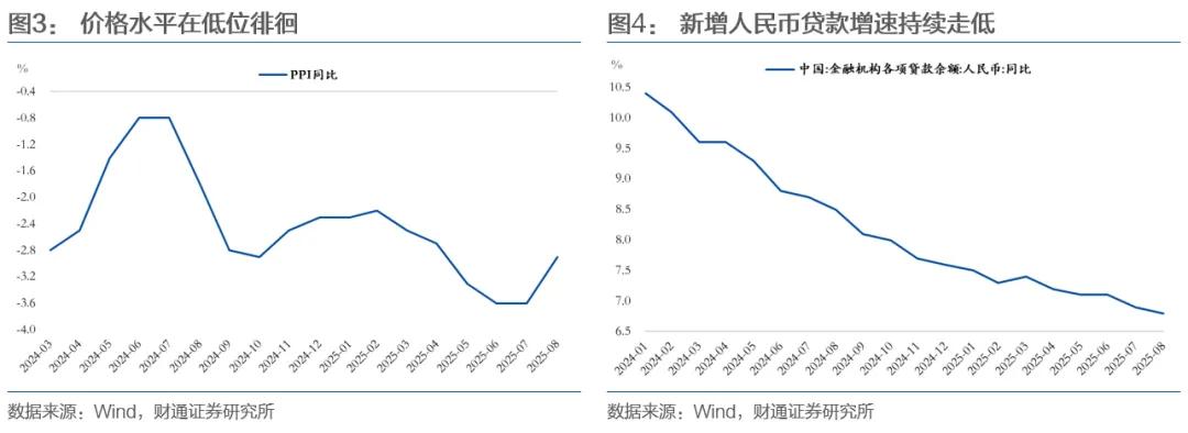 债市胜率仍存可积极布局,美国政府“停摆”将结束,PPI年内环比转正 | 债市日报11.10