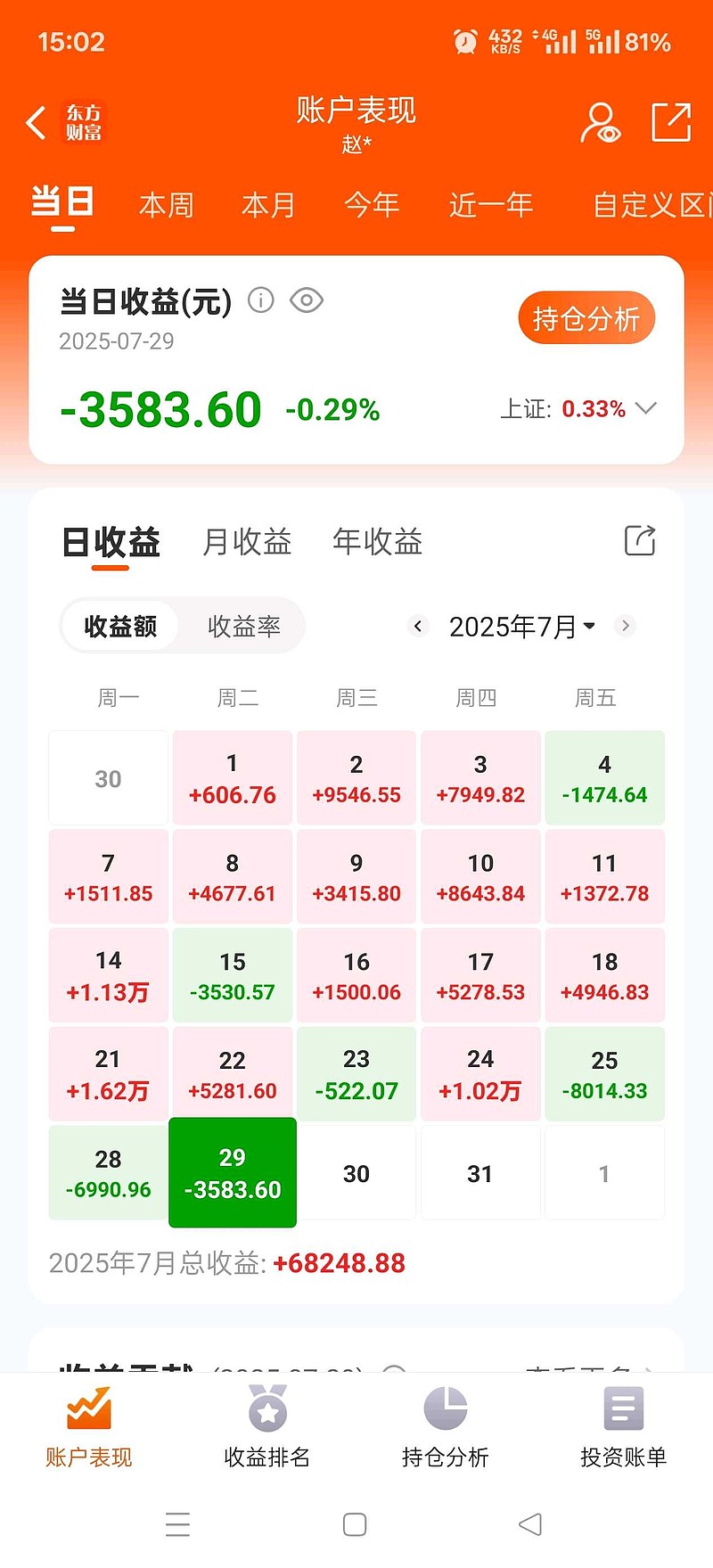 债市胜率仍存可积极布局,美国政府“停摆”将结束,PPI年内环比转正 | 债市日报11.10