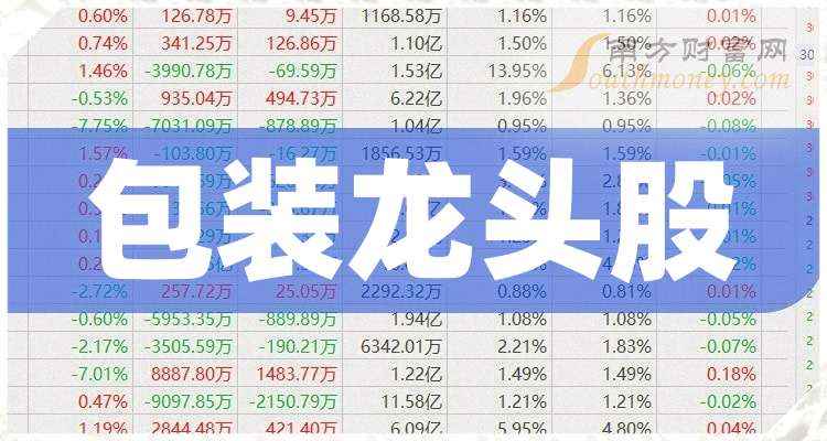 合兴包装11月14日龙虎榜数据