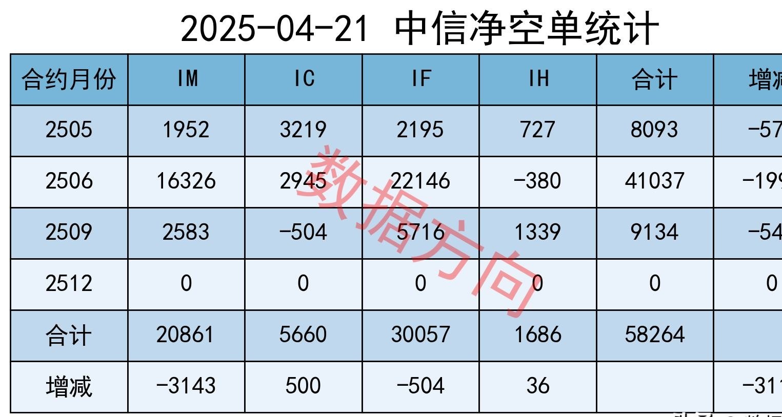 欧洲股指普遍上涨，金价再达历史高位，市场聚焦欧央行决议