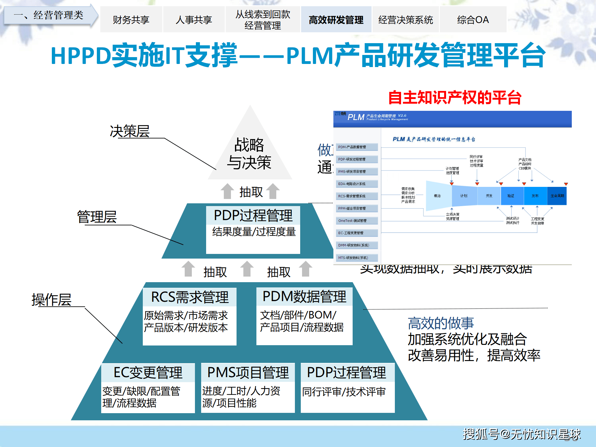 越南《数字化转型法》为数字国家建设构建法律框架