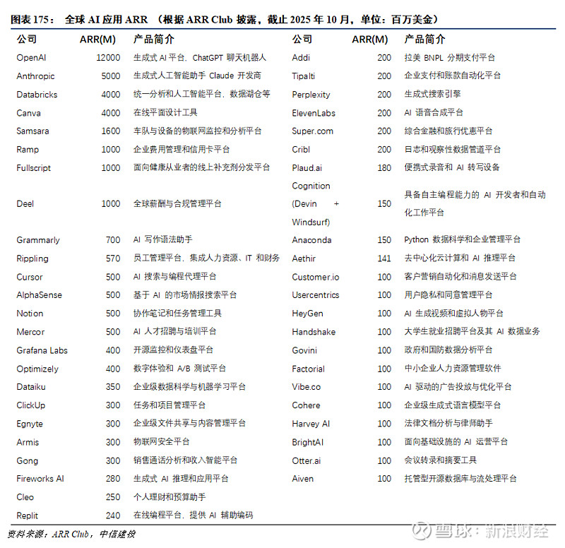 机构：2026年国产算力业绩弹性及投资确定性兼备