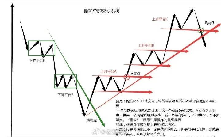 股票私募配置A股热情不减 仓位指数创近七个月新高