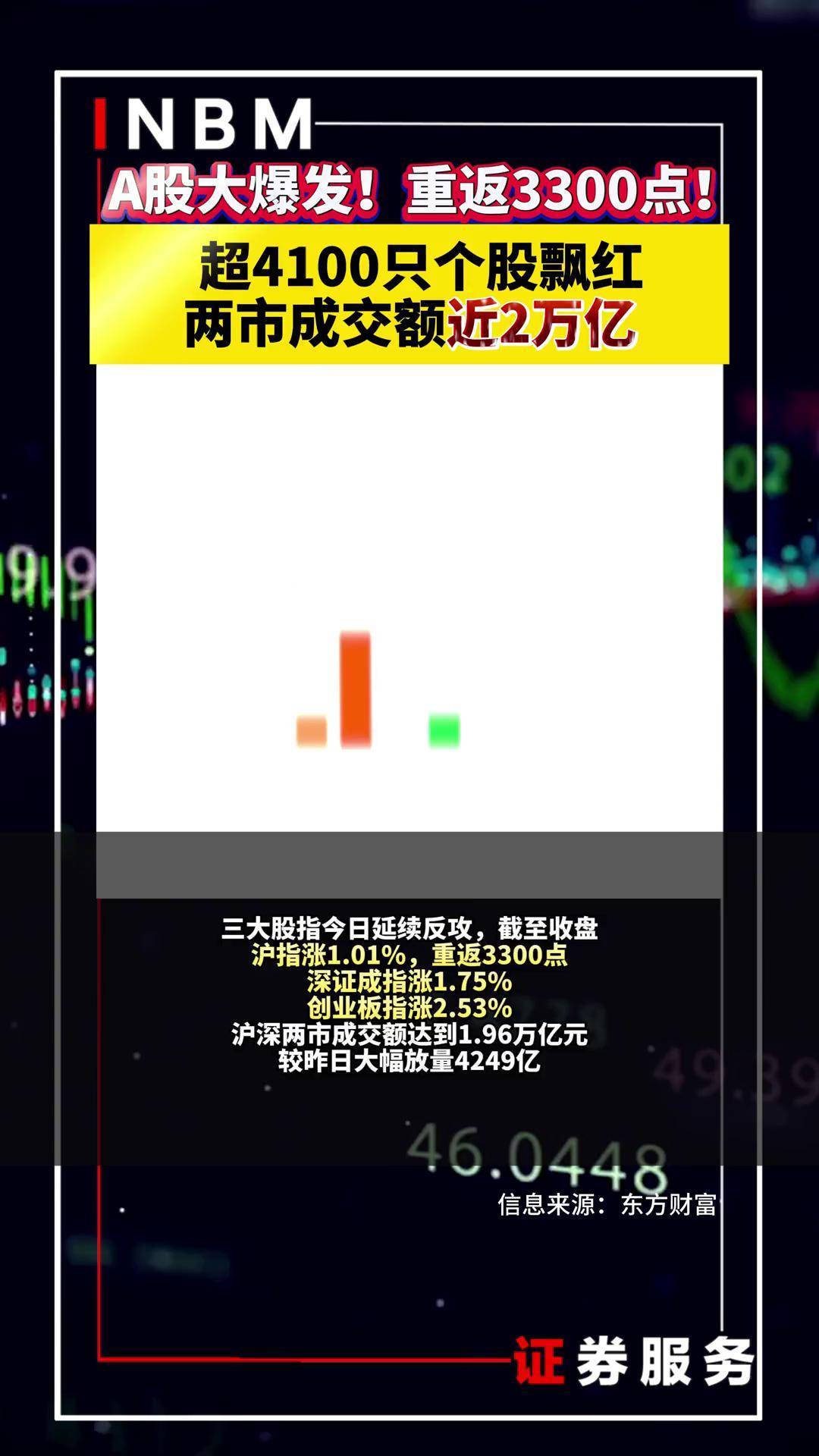 *ST云网：公司股票交易被叠加实施其他风险警示