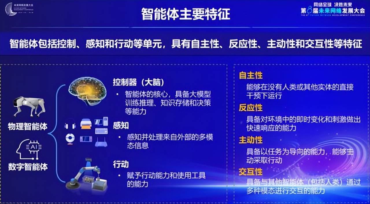 华体科技：AI驱动城市智变升级 华体智能体即将发布