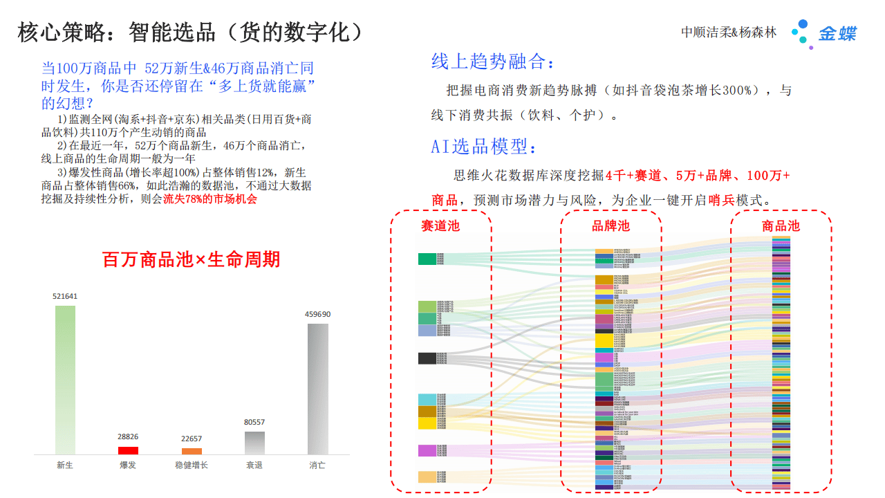 海尔食联网与深圳誉兴达成战略合作，开启团餐“AI数智化4.0”新篇章