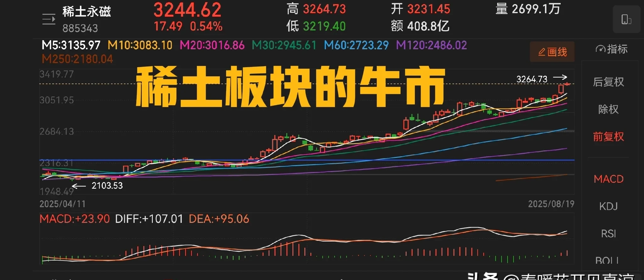 42.53亿主力资金净流入，减速器概念涨2.86%