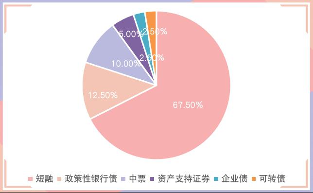 国债期货收盘集体下跌