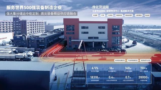 传化智联：2025年净利润同比预增256.07%―361.57%