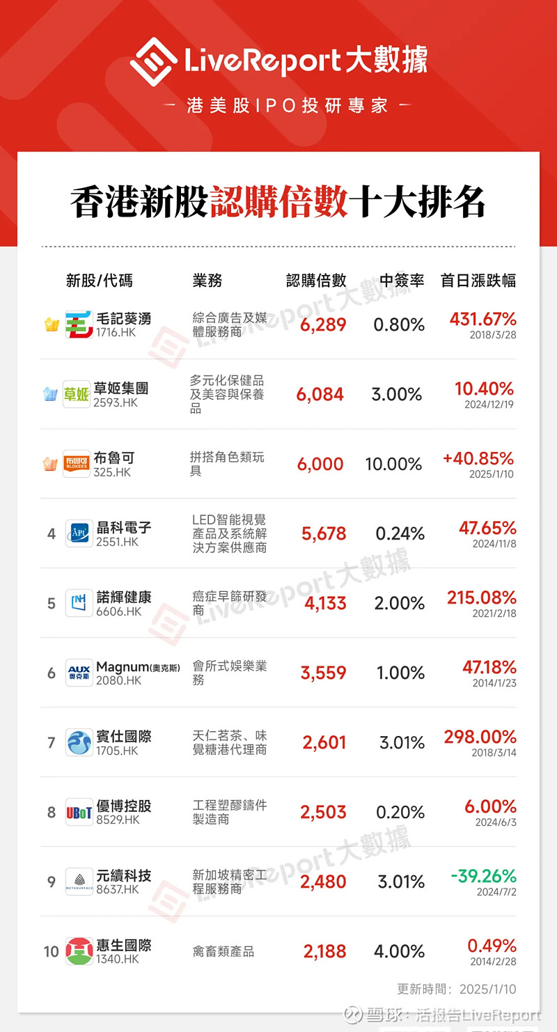 A股，年内罕见！920045，暴涨超1100%！